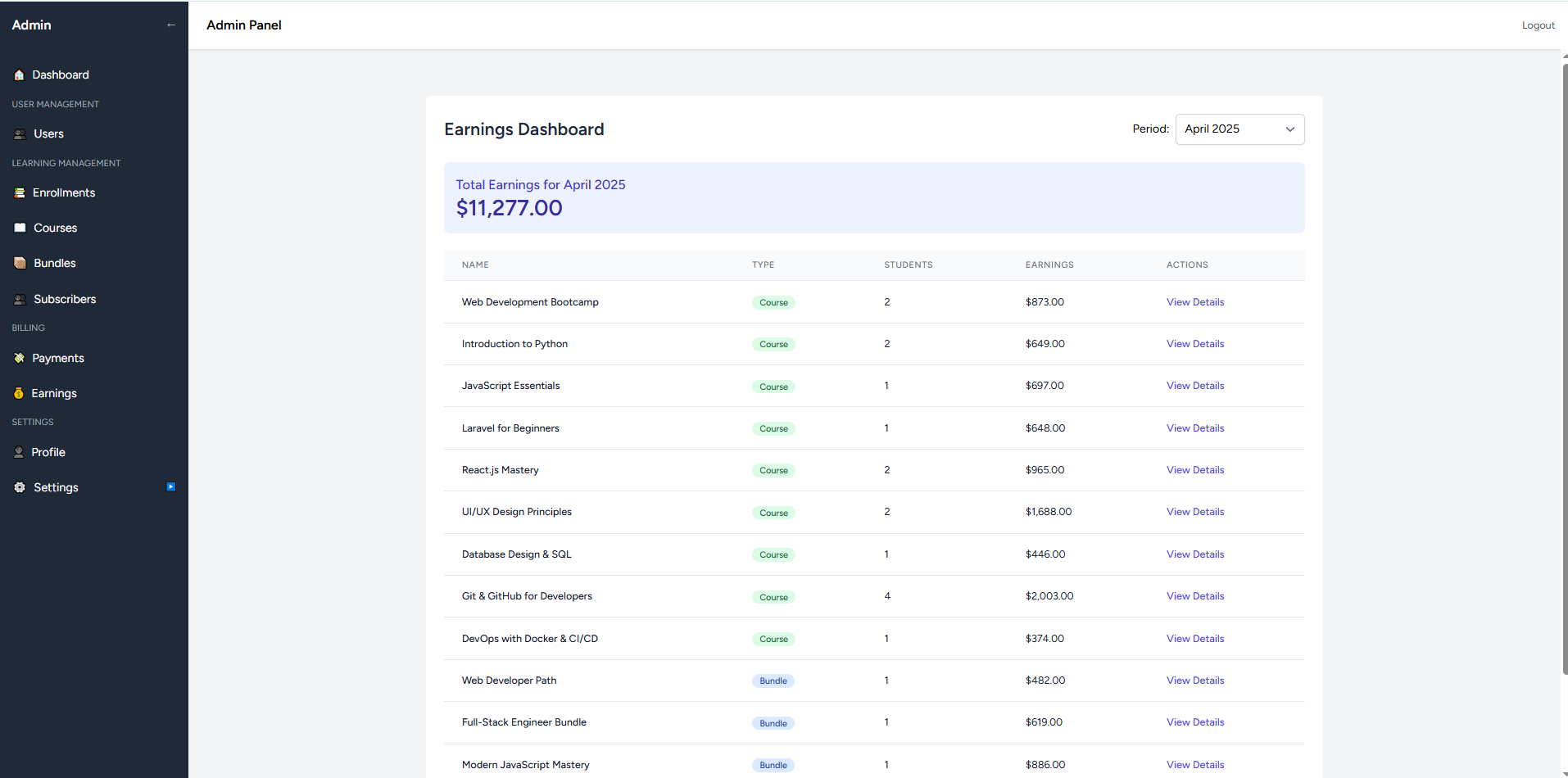 Admin Dashboard
